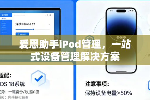 爱思助手iPod管理，一站式设备管理解决方案