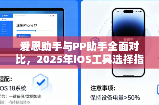 爱思助手与PP助手全面对比，2025年iOS工具选择指南