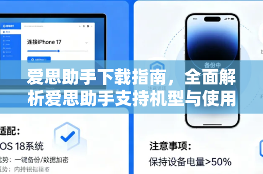 爱思助手下载指南，全面解析爱思助手支持机型与使用技巧