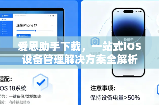 爱思助手下载，一站式iOS设备管理解决方案全解析