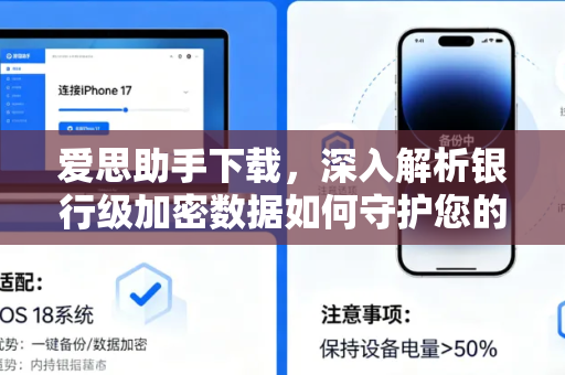 爱思助手下载，深入解析银行级加密数据如何守护您的隐私安全