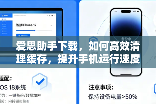 爱思助手下载，如何高效清理缓存，提升手机运行速度