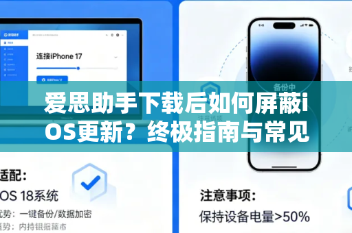 爱思助手下载后如何屏蔽iOS更新？终极指南与常见问题解答