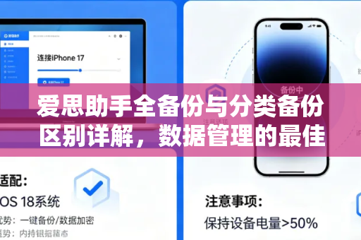 爱思助手全备份与分类备份区别详解,数据管理的最佳选择-第1张图片-爱思助手|官网下载 - 专业苹果设备管理工具 爱思助手全备份与分类备份区别详解,数据管理的最佳选择-第1张图片-爱思助手|官网下载 - 专业苹果设备管理工具