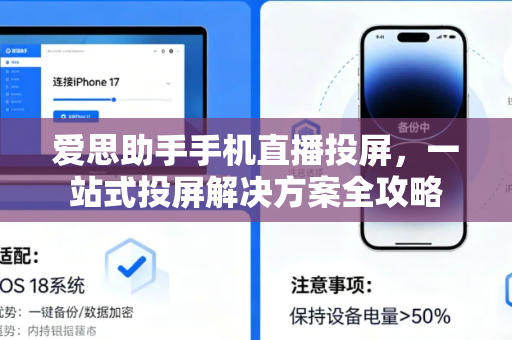 爱思助手手机直播投屏，一站式投屏解决方案全攻略-第1张图片-爱思助手|官网下载 - 专业苹果设备管理工具