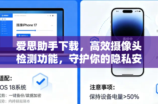 爱思助手下载，高效摄像头检测功能，守护你的隐私安全